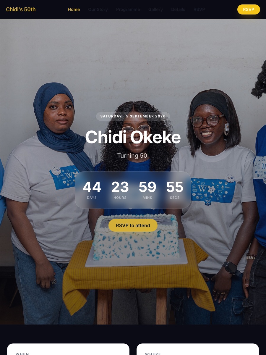 Birthday · Milestone